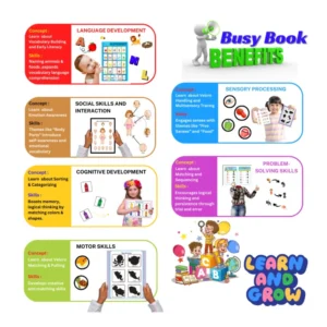 PID-64933-Montessori-Busy-Book-Benefits-Complete-Early-Learning-Activity-Book-2-4-Years-1-1000x1000-1.webp